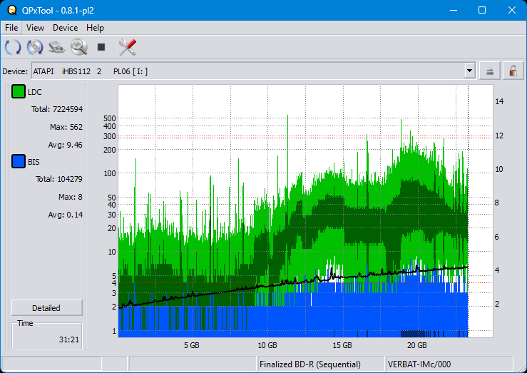 Pioneer BDR-S12J-BK / BDR-S12J-X  / BDR-212 Ultra HD Blu-ray-dq_qpxtool_10x_opcoff_ihbs112-gen2.png