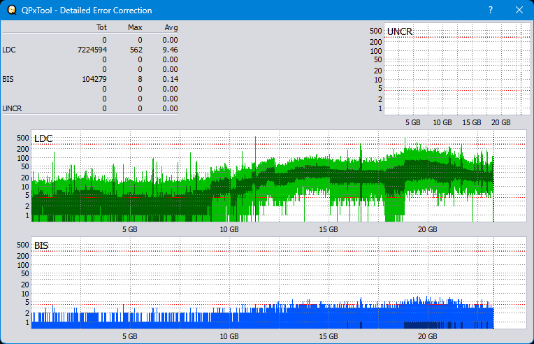 Pioneer BDR-S12J-BK / BDR-S12J-X  / BDR-212 Ultra HD Blu-ray-dq_qpxtool-details_10x_opcoff_ihbs112-gen2.png