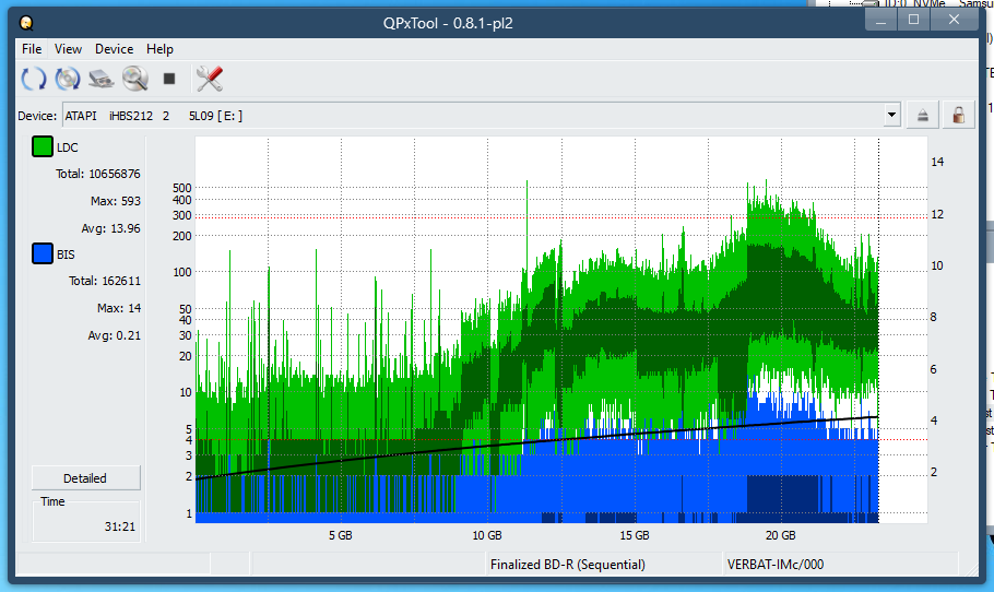 Pioneer BDR-S12J-BK / BDR-S12J-X  / BDR-212 Ultra HD Blu-ray-dq_qpxtool_10x_opcoff_ihbs212-gen1.png