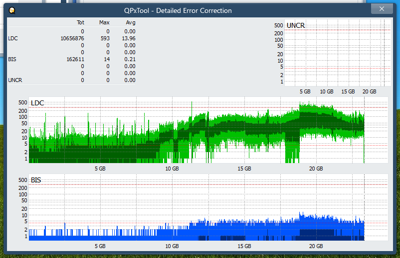 Pioneer BDR-S12J-BK / BDR-S12J-X  / BDR-212 Ultra HD Blu-ray-dq_qpxtool-details_10x_opcoff_ihbs212-gen1.png