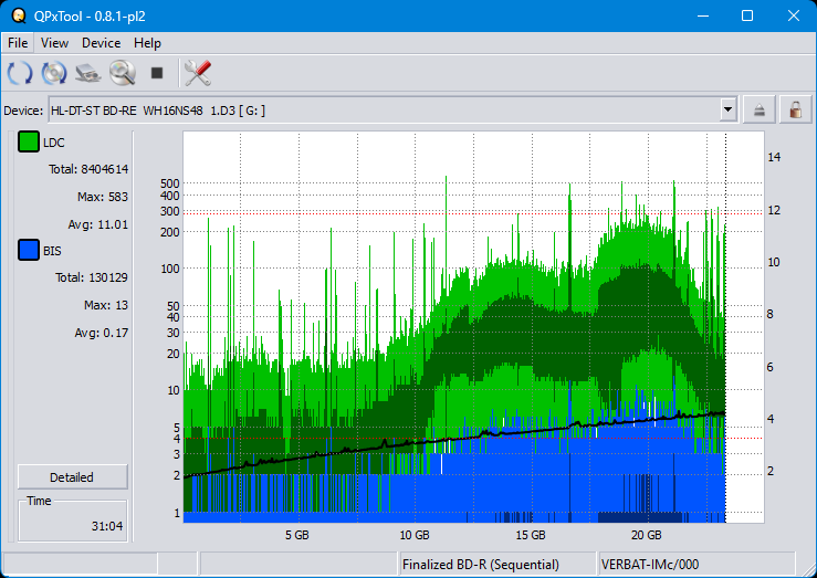 Pioneer BDR-S12J-BK / BDR-S12J-X  / BDR-212 Ultra HD Blu-ray-dq_qpxtool_10x_opcoff_wh16ns48dup.png