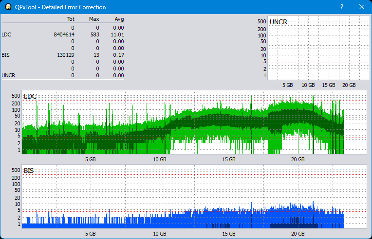 Pioneer BDR-S12J-BK / BDR-S12J-X  / BDR-212 Ultra HD Blu-ray-dq_qpxtool-details_10x_opcoff_wh16ns48dup.png