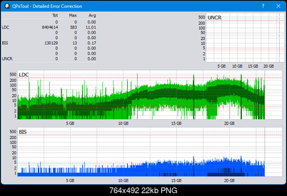 Pioneer BDR-S12J-BK / BDR-S12J-X  / BDR-212 Ultra HD Blu-ray-dq_qpxtool-details_10x_opcoff_wh16ns48dup.png