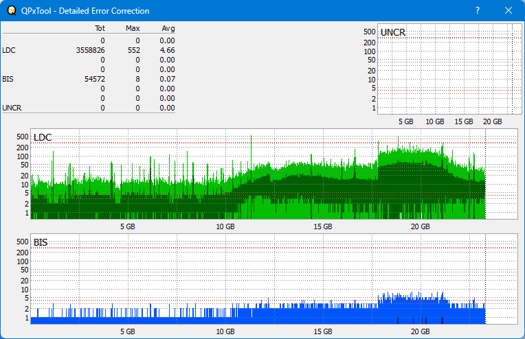 Pioneer BDR-S12J-BK / BDR-S12J-X  / BDR-212 Ultra HD Blu-ray-dq_qpxtool-details_10x_opcoff_wh16ns58dup.png