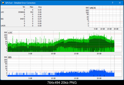 Pioneer BDR-S12J-BK / BDR-S12J-X  / BDR-212 Ultra HD Blu-ray-dq_qpxtool-details_10x_opcoff_wh16ns58dup.png
