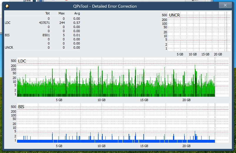 Pioneer BDR-XS08-dq_qpxtool-details_2x_opcon_ihbs112-gen1.png