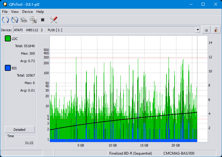 Pioneer BDR-XS08-dq_qpxtool_2x_opcon_ihbs112-gen2.png