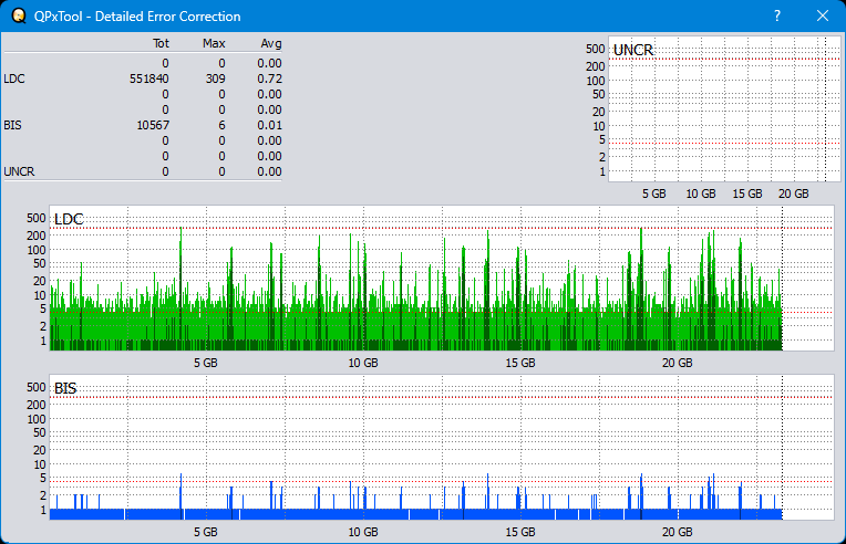 Pioneer BDR-XS08-dq_qpxtool-details_2x_opcon_ihbs112-gen2.png