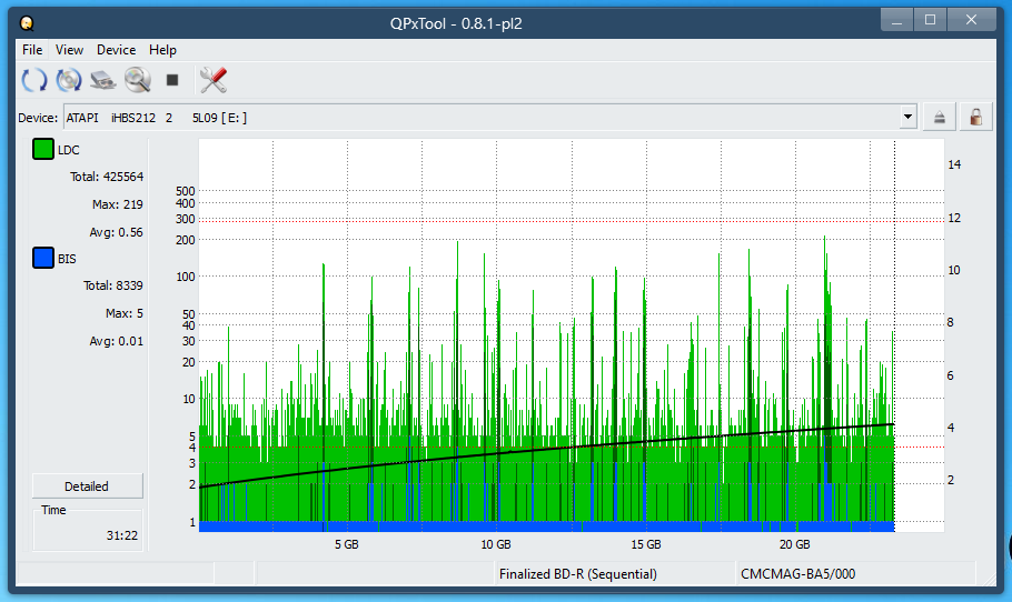 Pioneer BDR-XS08-dq_qpxtool_2x_opcon_ihbs212-gen1.png