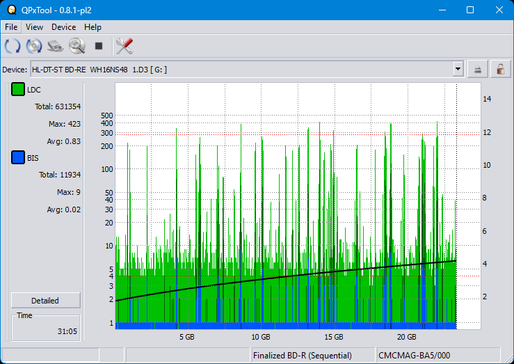 Pioneer BDR-XS08-dq_qpxtool_2x_opcon_wh16ns48dup.png