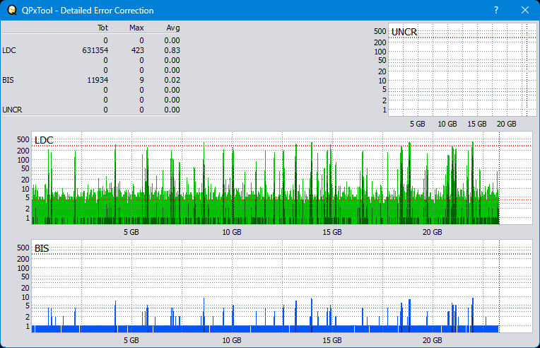 Pioneer BDR-XS08-dq_qpxtool-details_2x_opcon_wh16ns48dup.png