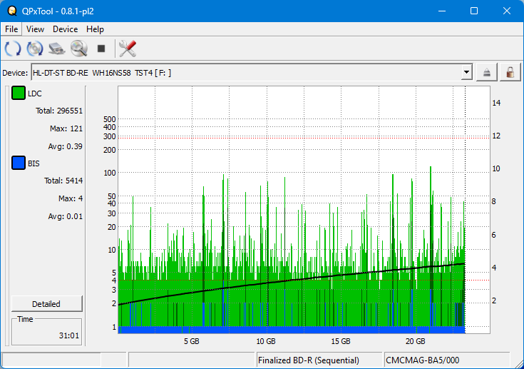 Pioneer BDR-XS08-dq_qpxtool_2x_opcon_wh16ns58dup.png