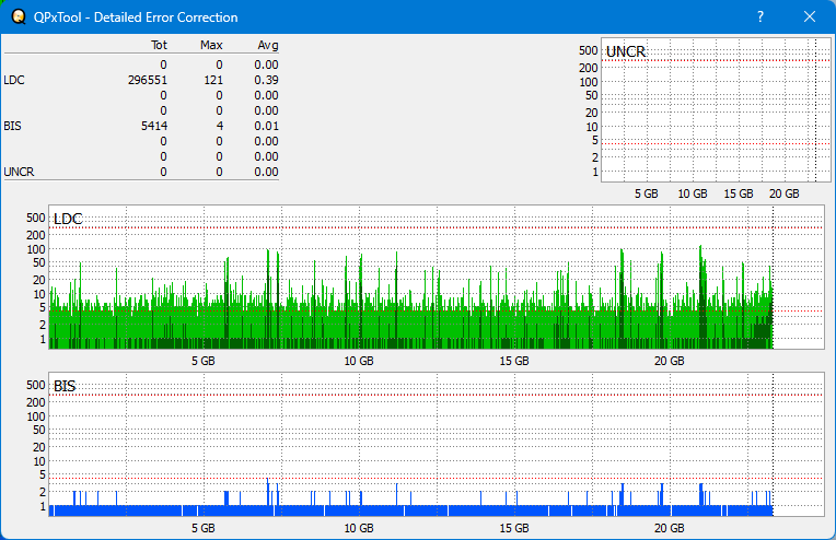 Pioneer BDR-XS08-dq_qpxtool-details_2x_opcon_wh16ns58dup.png