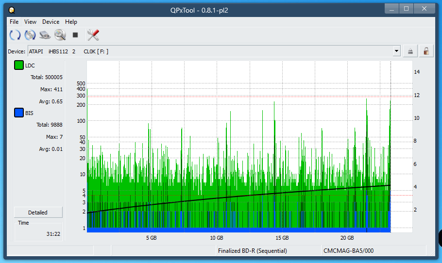 Pioneer BDR-XS08-dq_qpxtool_4x_opcon_ihbs112-gen1.png