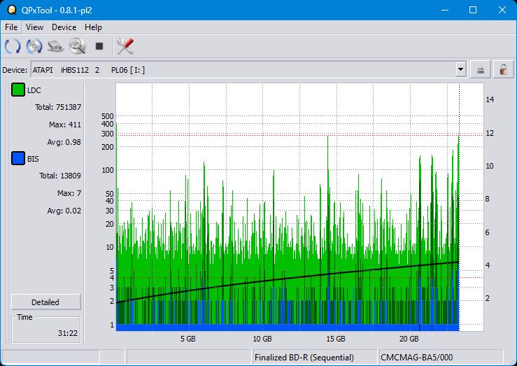 Pioneer BDR-XS08-dq_qpxtool_4x_opcon_ihbs112-gen2.png