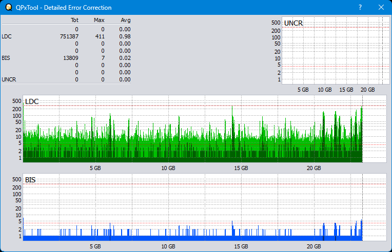 Pioneer BDR-XS08-dq_qpxtool-details_4x_opcon_ihbs112-gen2.png