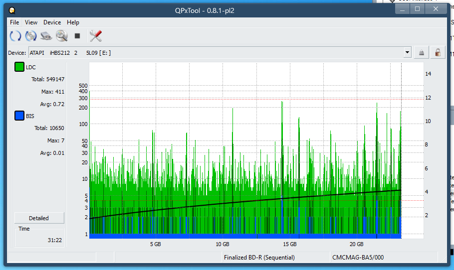 Pioneer BDR-XS08-dq_qpxtool_4x_opcon_ihbs212-gen1.png