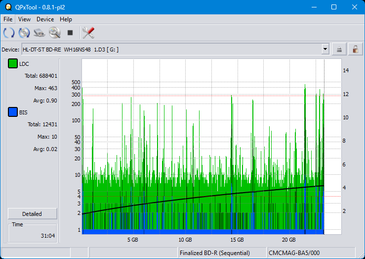 Pioneer BDR-XS08-dq_qpxtool_4x_opcon_wh16ns48dup.png