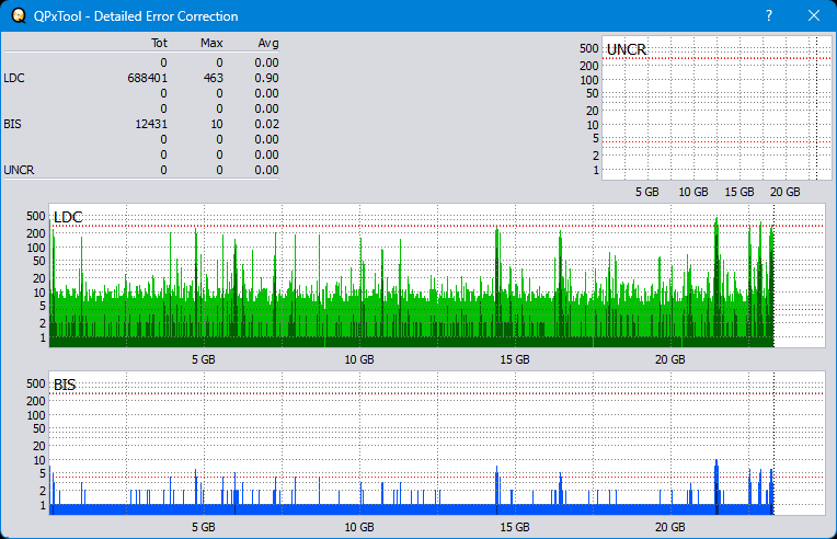 Pioneer BDR-XS08-dq_qpxtool-details_4x_opcon_wh16ns48dup.png