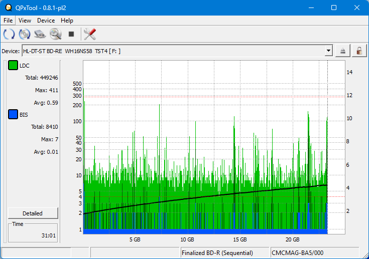 Pioneer BDR-XS08-dq_qpxtool_4x_opcon_wh16ns58dup.png