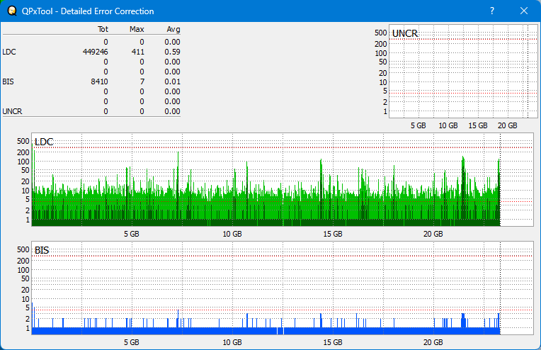 Pioneer BDR-XS08-dq_qpxtool-details_4x_opcon_wh16ns58dup.png