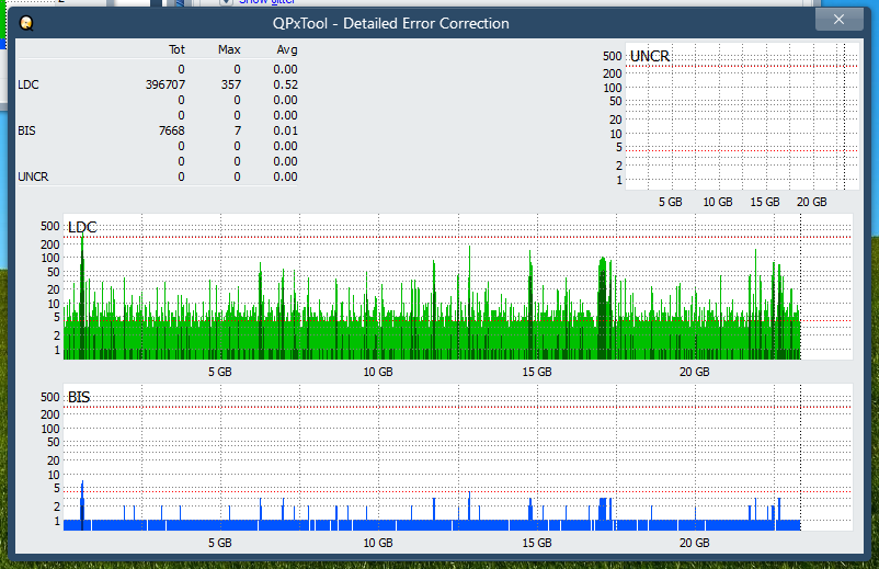 Pioneer BDR-XS08-dq_qpxtool-details_6x_opcon_ihbs112-gen1.png