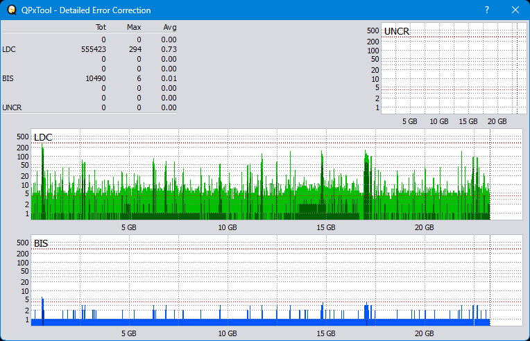 Pioneer BDR-XS08-dq_qpxtool-details_6x_opcon_ihbs112-gen2.png