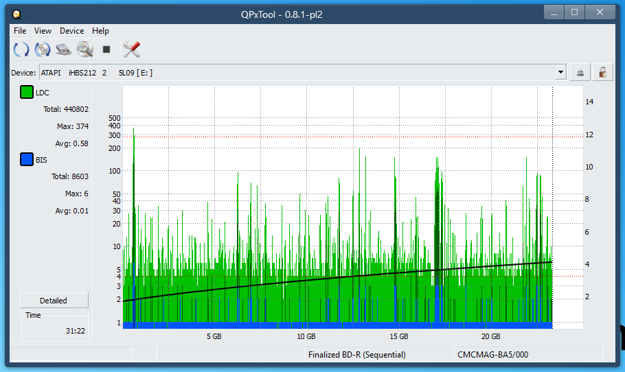 Pioneer BDR-XS08-dq_qpxtool_6x_opcon_ihbs212-gen1.png