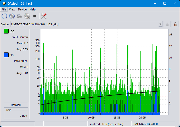 Pioneer BDR-XS08-dq_qpxtool_6x_opcon_wh16ns48dup.png