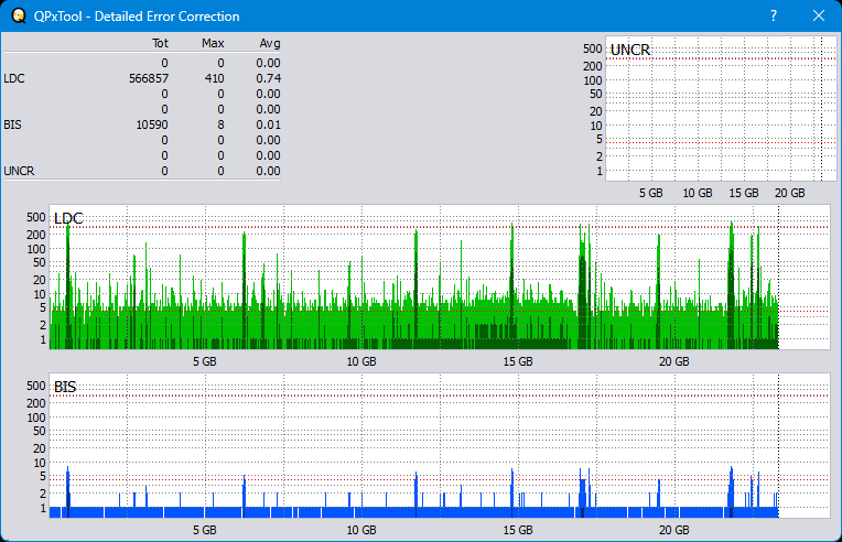 Pioneer BDR-XS08-dq_qpxtool-details_6x_opcon_wh16ns48dup.png