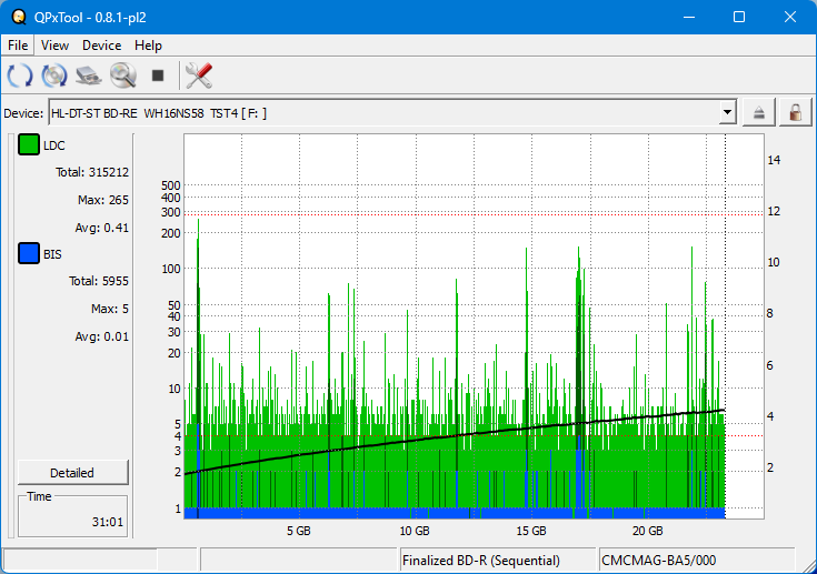 Pioneer BDR-XS08-dq_qpxtool_6x_opcon_wh16ns58dup.png