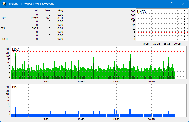 Pioneer BDR-XS08-dq_qpxtool-details_6x_opcon_wh16ns58dup.png