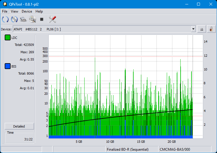 Pioneer BDR-XS08-dq_qpxtool_2x_opcoff_ihbs112-gen2.png