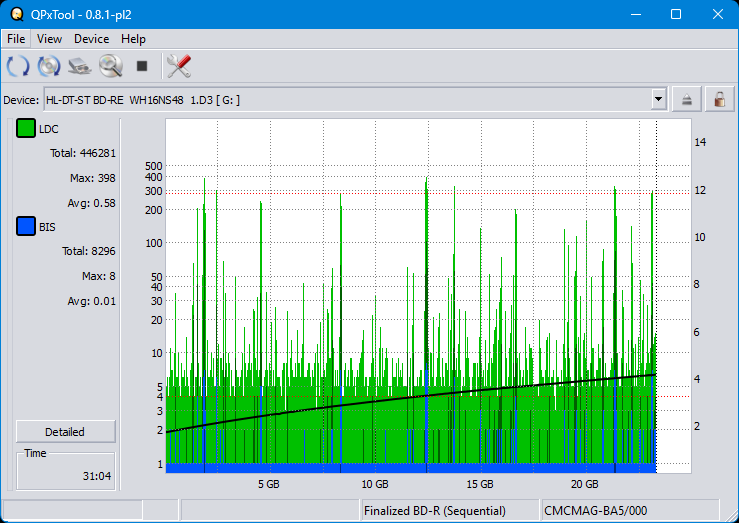 Pioneer BDR-XS08-dq_qpxtool_2x_opcoff_wh16ns48dup.png