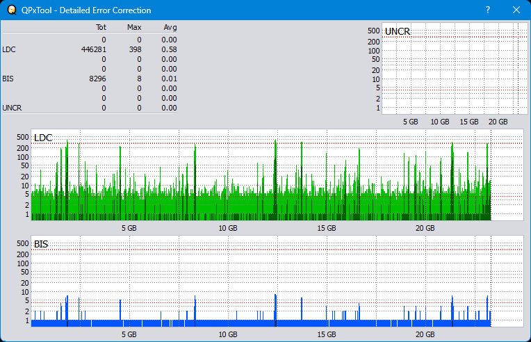 Pioneer BDR-XS08-dq_qpxtool-details_2x_opcoff_wh16ns48dup.png