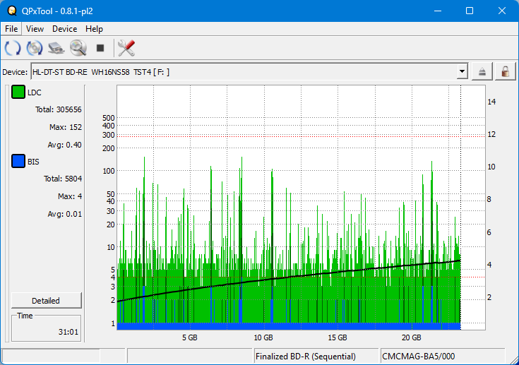 Pioneer BDR-XS08-dq_qpxtool_2x_opcoff_wh16ns58dup.png