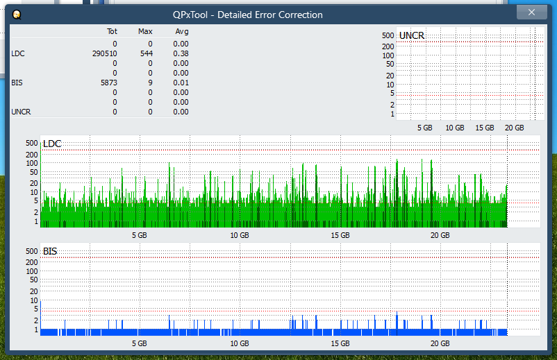 Pioneer BDR-XS08-dq_qpxtool-details_4x_opcoff_ihbs112-gen1.png