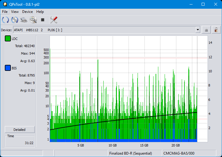 Pioneer BDR-XS08-dq_qpxtool_4x_opcoff_ihbs112-gen2.png