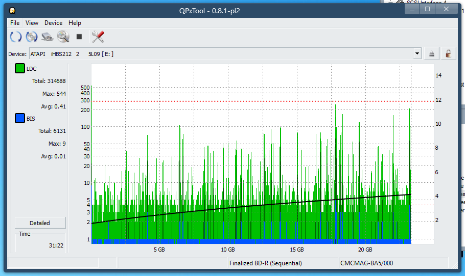 Pioneer BDR-XS08-dq_qpxtool_4x_opcoff_ihbs212-gen1.png