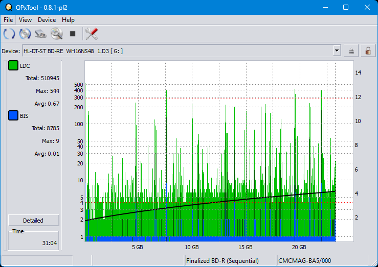 Pioneer BDR-XS08-dq_qpxtool_4x_opcoff_wh16ns48dup.png