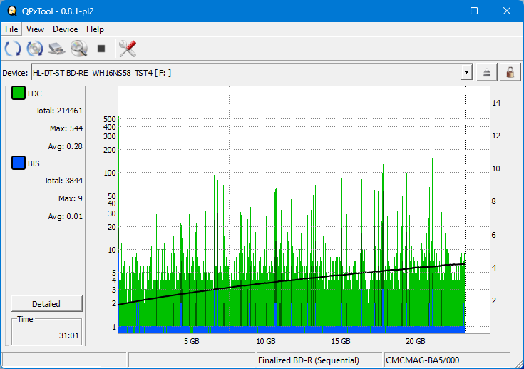 Pioneer BDR-XS08-dq_qpxtool_4x_opcoff_wh16ns58dup.png