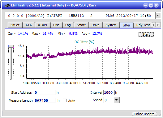 Pioneer BDR-XS08-jitter_4x_opcoff_ihbs112-gen2.png