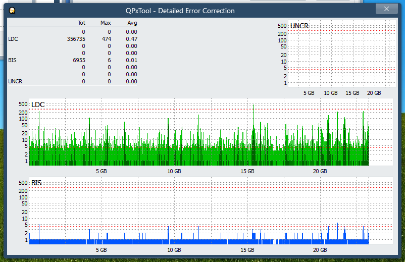 Pioneer BDR-XS08-dq_qpxtool-details_6x_opcoff_ihbs112-gen1.png