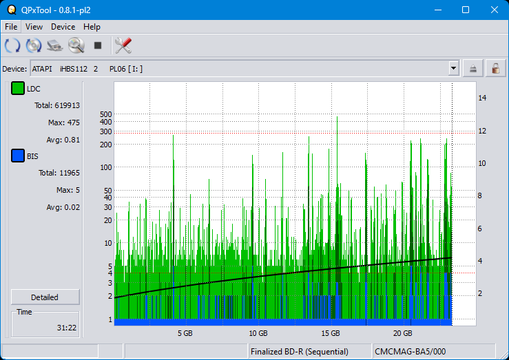 Pioneer BDR-XS08-dq_qpxtool_6x_opcoff_ihbs112-gen2.png