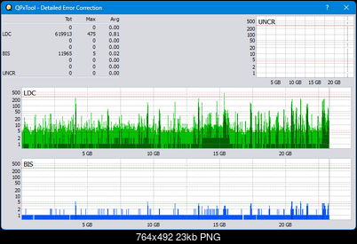 Pioneer BDR-XS08-dq_qpxtool-details_6x_opcoff_ihbs112-gen2.png