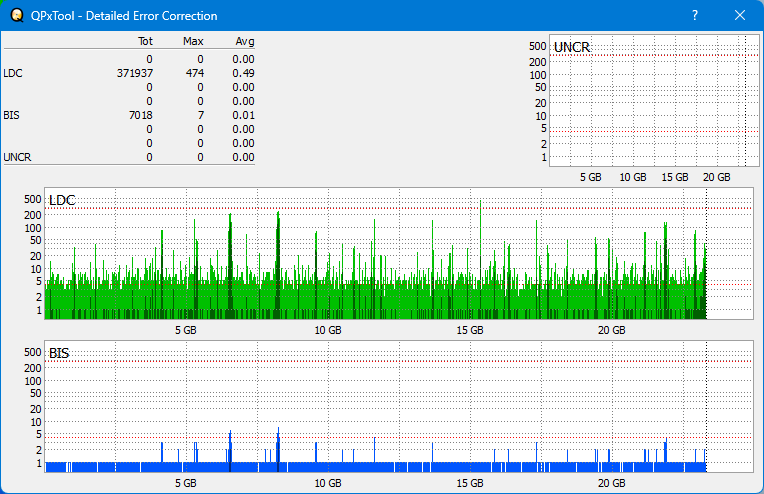 Pioneer BDR-XS08-dq_qpxtool-details_6x_opcoff_wh16ns58dup.png