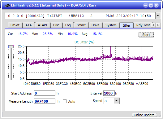 Pioneer BDR-XS08-jitter_6x_opcoff_ihbs112-gen2.png