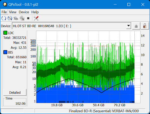 Pioneer BDR-WX01DM-dq_qpxtool_2x_wh16ns48dup.png