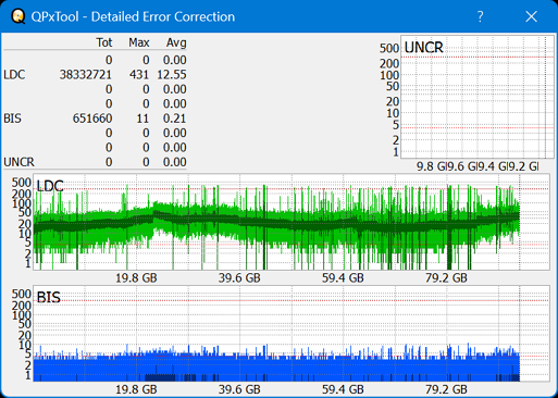 Pioneer BDR-WX01DM-dq_qpxtool-details_2x_wh16ns48dup.png