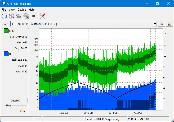 Pioneer BDR-WX01DM-dq_qpxtool_2x_wh16ns58dup.png